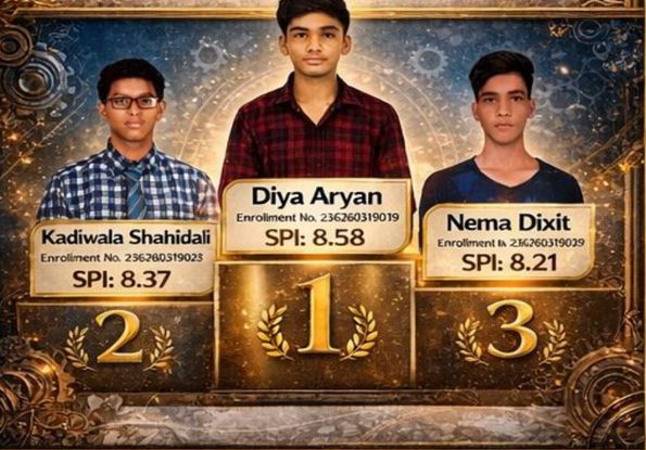 Semester Toppers — Mechanical Engineering 2025